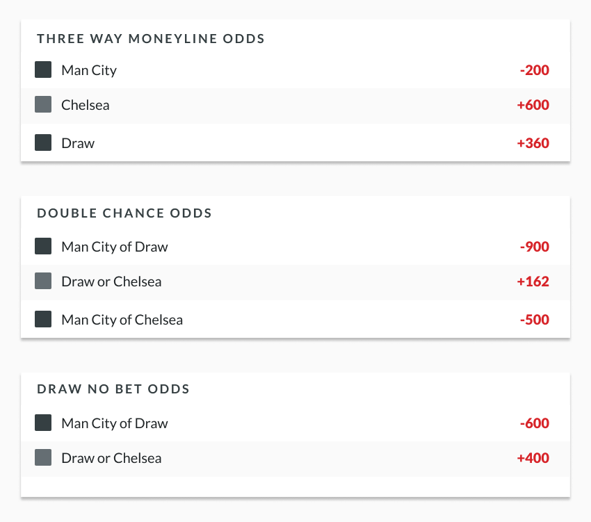 Métodos de Pagamento e55bet - PIX, Cartões e Criptomoedas